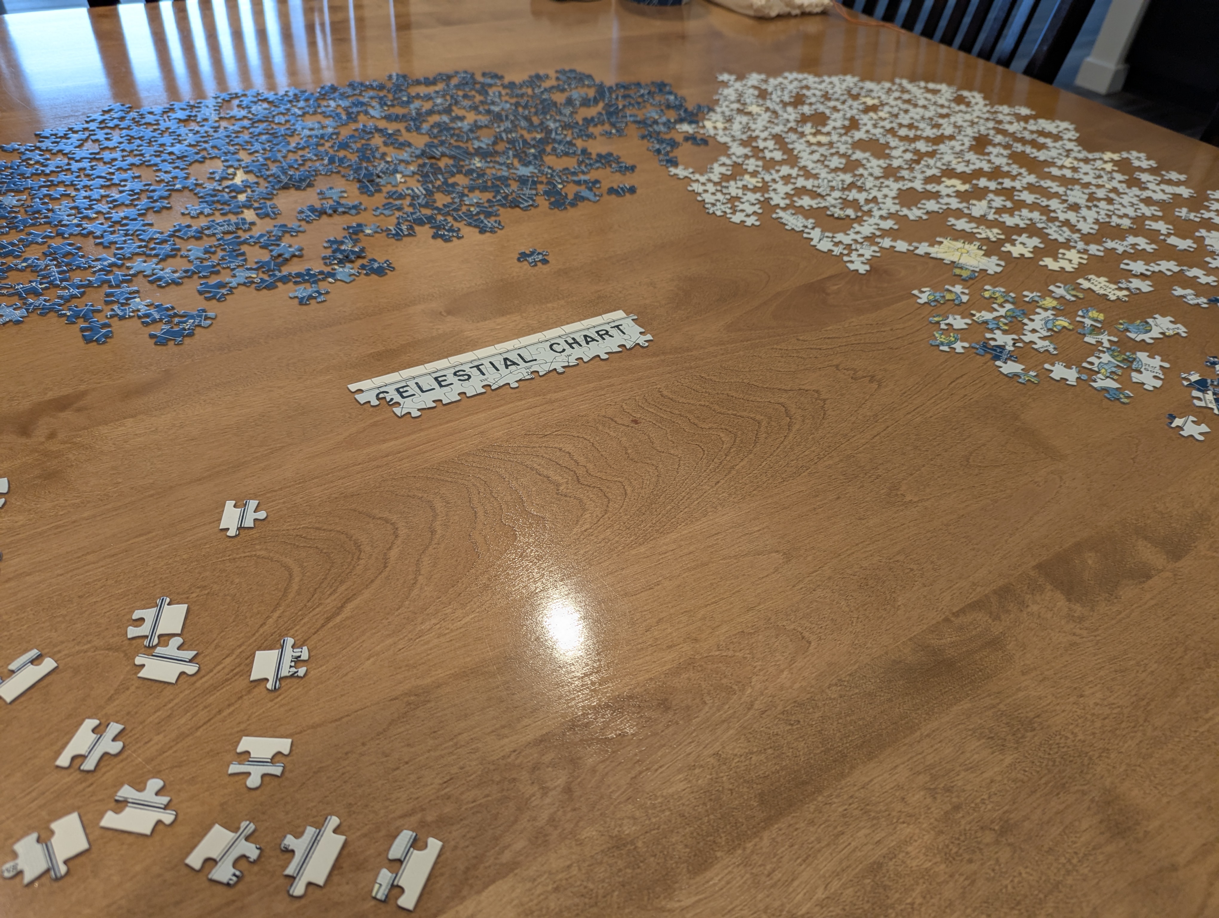 27th anniversary, puzzle, celestial puzzle, celestial map